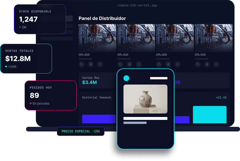 Herramientas de gestión de un ecommerce B2B